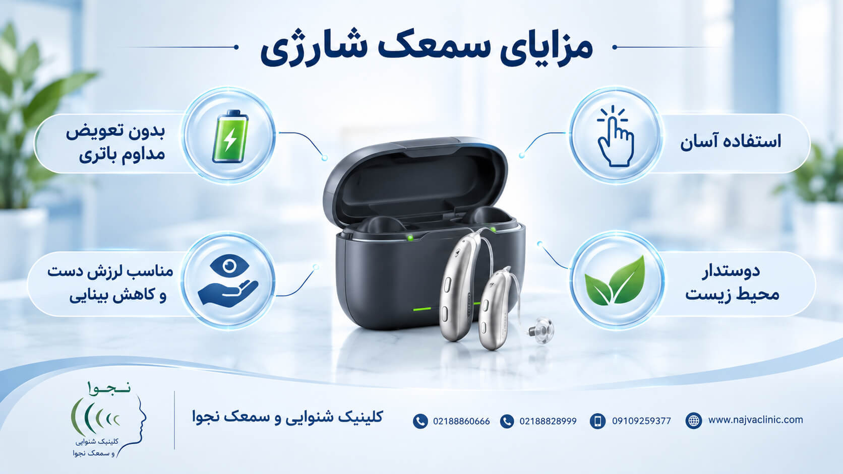 نمایش مزایای سمعک شارژی مانند استفاده آسان و عدم نیاز به تعویض باتری